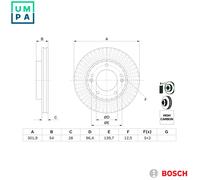 2x BRAKE DISC 0 986 479 F20 FOR KIA D4CB 2.5L G4JS 2.4L 4cyl SORENTO I 3.5L