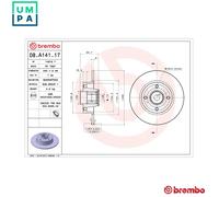 2x BRAKE DISC 08.A141.17 FOR RENAULT CLIO/III/EURO/CAMPUS LUTECIA 1.5L 4cyl