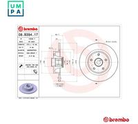2x BRAKE DISC 08.B394.17 FOR RENAULT SCENIC/II MEGANE/-Cabriolet/Sport/Tourer