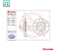 2x BRAKE DISC 09.C422.75 FOR FORD AUSTRALIA M1JE 1.0L 3cyl FIESTA Hatchback 1.6L