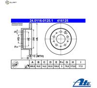 1X Brake disc ATE 24.0116-0125.1 for PEUGEOT BOXER Van 2 2016-2023