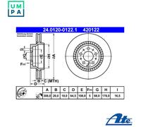 ATE Brake Discs 24.0120-0122.1 for VOLVO XC90 I 2.5 T AWD
