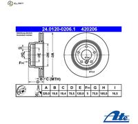 2x BRAKE DISC 24.0120-0206.1 FOR BMW X5/SAV/E70/F15/F85 X6/SAC/E71/E72/F16/F86