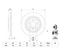 Bosch Brake Disc Single - 0986479F68