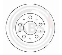 A.B.S. 15933 Brake disc