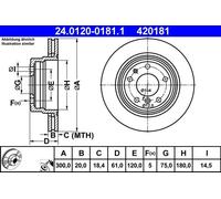 2x Brake disc Vented 24.0120-0181.1 ATE for BMW 5 5 Touring