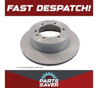 Blue Print Pair of Internally Vented Painted Brake Disc Rotor ADN14378 fits REAR