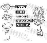 Febest Rolling Bearing Suspension Strut Mount MB-004 for Mitsubishi Space/MPV