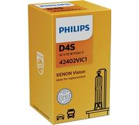 2x ✅Fits PHILIPS 42402VIC1 D4S VISION XENON BURNER ⭐UK Seller⭐