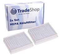 2x HEPA Filter / Allergy / Pollen / Exhaust Air / Hygiene Filter Replacement for Samsung SC4472 SC4473 SC4474 SC4475 SC4476 SC4477 SC44E0 SC44E1 SC44E2 SC4530