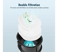 2X HEPA Filters for Shark PowerDetect with Auto-Empty Cordless Vacuum IP3251 IP3251C Replacement Filter Set