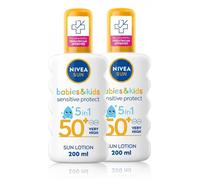 Nivea Sun Kids Protect and Sensitive Sunscreen: One Pack