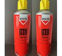 2x ROCOL RTD Spray Metal Cutting Lubricant 400ml Exp 02/29 Reaming Tapping 53011