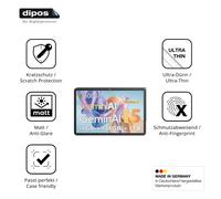 2x Screen Protector for UBDXBD Z-50G Protection Anti Glare dipos