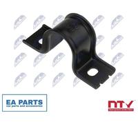2x Stabiliser Mounting for JEEP COMMANDER GRAND CHEROKEE NTY ZGS-CH-007R