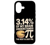 3.14 Percent Of My Brain Understands Pi The Rest Is Just Pie Case for iPhone 17