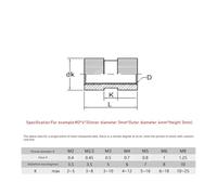 3/5/10Pcs M5 M6 M8 M10 Solid Brass Copper Hot Melt Thread Injection Molding Knurl Embedded Nutsert Insert Nut(M10x12x12mm(3pcs))