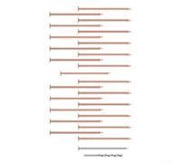 3 5 Inch Copper Nails for Tree Stump Removal with Stump Root Eradication Spikes, Effective Hardware for Managing Unwanted Tree Roots and Vegetation Control