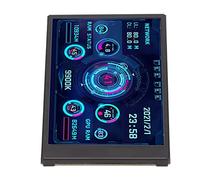 3.5 inch IPS USB Mini Screen, PC CPU RAM Data Temperature Monitor, PC Sensor Panel Display, Computer Case Secondary Screen, IPS Full Viewing Angle, USB C Interface, Only for