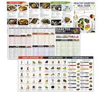 3 Diabetes Food List & Meal Plan Charts 400+ Foods 100 Meal Plan Ideas