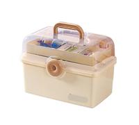 3 Layers Large Capacity Family Medicine Organizer Storage Box Portable First Aid Kit Pill Container Emergency Pharmacy(XXL)
