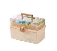 3 Layers Large Capacity Family Medicine Organizer Storage Box Portable First Aid Kit Pill Container Emergency Pharmacy(XL)