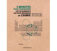 3 minutes pour comprendre les 50 éléments les plus répandus en chimie