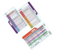 3-Pack 7-Step EKG Ruler Card Portable Heart Rhythm Analysis Guide Pocket-Size Quick Reference Tool Acrylic Teaching Ruler