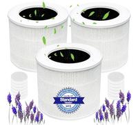 3-Pack Core Mini Replacement Filter Compatible with LEVOIT Core Mini Air Purifier,Core Mini-P,3-in-1 High Efficiency Filter, Mini-RF Filter with Activated Carbon,Part #Core Mini-RF Filter Replacement