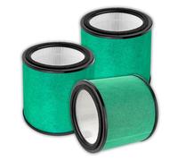 (3 Pack) HP072UK Replacement Filter for Shark NeverChange5 Air Purifier HP072UK, HP072, HP070, HP071BRN, UA075, HP072QGD, HP072QGN, HP072C, H13 True HEPA Filter, Activated Carbon Filters