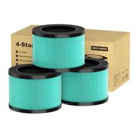 3 Pack MK01 & MK06 Replacement Filter for Aroeve MK01, MK06, ToLife TZ-K1 and Kloudi DH-JH01 Air Purifier, Pet Dander Version