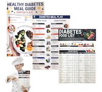3 Pcs Diabetes Food List, Diabete Food Chart & Meal Planner for Diabetics Type 1 w/Serving Size, Diabetic Food List Wall Charts for Glycemic Index (GI), Carbs Calories