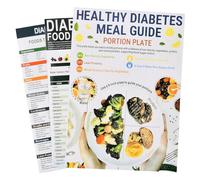 3 Pcs Diabetic Food Chart - Diabetes Food List & Meal Planner - Laminated Glycemic Index Food List Charts with Recipe Booklet - Low Carb Diet Guide Wall Charts for Healthy Meal Planning