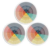 3 Pcs Emotion Wheel Magnet 4.8 Inch Feelings Wheel Magnet Feelings Emotions Chart Fridge Mental Health Gifts, Feelings Wheel Stickers - Emotional Learning Tool with Full Magnetic Backing