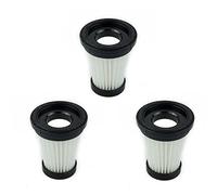 3 Pcs Filter/Fit For Genius Invictus One DC Hand Vacuum Cleaner Washable Handheld Cordless Vac Spare Parts Accessories (Color : 3PCS)