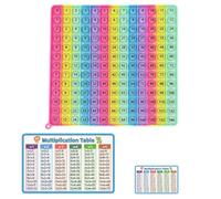 3-Piece Times Tables Poster Set, Multiplication Tables for Focus Enhancement, Educational Maths Popper with Large and Small Cards, Ideal for Study Breaks and Classroom Activities