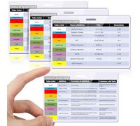 3 Pieces Order of Blood Draw Card Order of Blood Draw Horizontal Badge Card 3.1x 4.7 inches for Nurses Nursing Clinicians RN Students