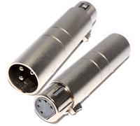kenable 3 Pin Male XLR Pins to 5 Pin Female Holes DMX Plug Adapter