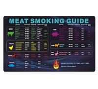 3 Prong Stainless Steel Skewers,Semi Automatic Grill Fork, Home Grill Skewer,Kebab Stick ，Barbecue Temperature Control Charts for Various Meats and Dishes(Q)