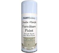3 x Chalk Finish Furniture Paint 'Egg Shell Blue'