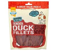 3 x Pawsley and Co Tender Duck Fillets VALUE PACK 320gm (Case of 3)