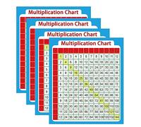 30 Pack Small Multiplication Chart Stickers, 3×3.5 Inch Math Table Learning Stickers Educational Aid for Kids, Elementary Middle School Classroom Learning at Home and School.