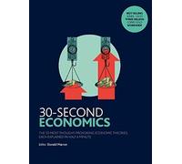 30-Second Economics