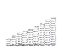 304 Stainless Steel Compression Springs - 4/10 Pcs, Wire Dia 1.5mm, OD 10-25mm, Length 10-100mm, Customizable(10pc x20x15mm)