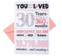 30th Birthday Card, 30th Birthday Gifts for Women, Funny Gift Idea for Friends or Wife, 30th Birthday Decorations for Grandma, Happy Birthday Cards for 30 Years Old Mom, with Envelope (30th)