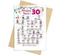 30th Birthday Decorations Card for 30 Years Old Women or Men. Party Decor Supply Ideas for Him or Her. Road to 30 Print Born in 1996 Table Decor Poster. Back In 1996 Huge Mailing Cards & Envelope