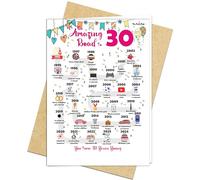 30th Birthday Decorations Card for 30 Years Old Women or Men. Party Decor Supply Ideas for Him or Her. Road to 30 Print Born in 1994 Table Decor Poster. Back In 1994 Huge Mailing Cards & Envelope