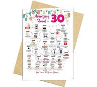 30th Birthday Decorations Card for 30 Years Old Women or Men. Party Decor Supply Ideas for Him or Her. Road to 30 Print Born in 1995 Table Decor Poster. Back In 1995 Huge Mailing Cards & Envelope