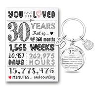 30th Birthday Gifts for Women and Men - Keyring, Keychain, and Card for Daughter, Son, Granddaughter, Grandson - Gift Ideas for Her or Him