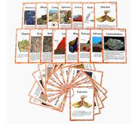 31 Pcs Volcano Flash Cards, Learning First English Word Cards, for Home school ESL Teaching Aid Materials, Teacher/Autism Therapists Tools